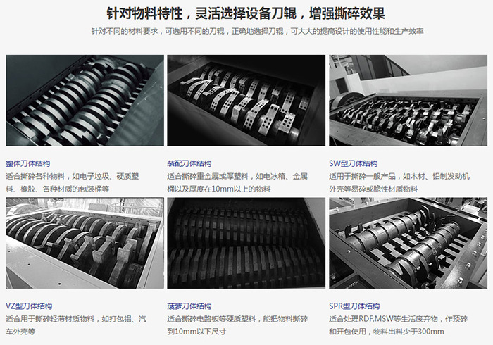 撕碎機特點優(yōu)勢.jpg 撕碎機特點優(yōu)勢.jpg